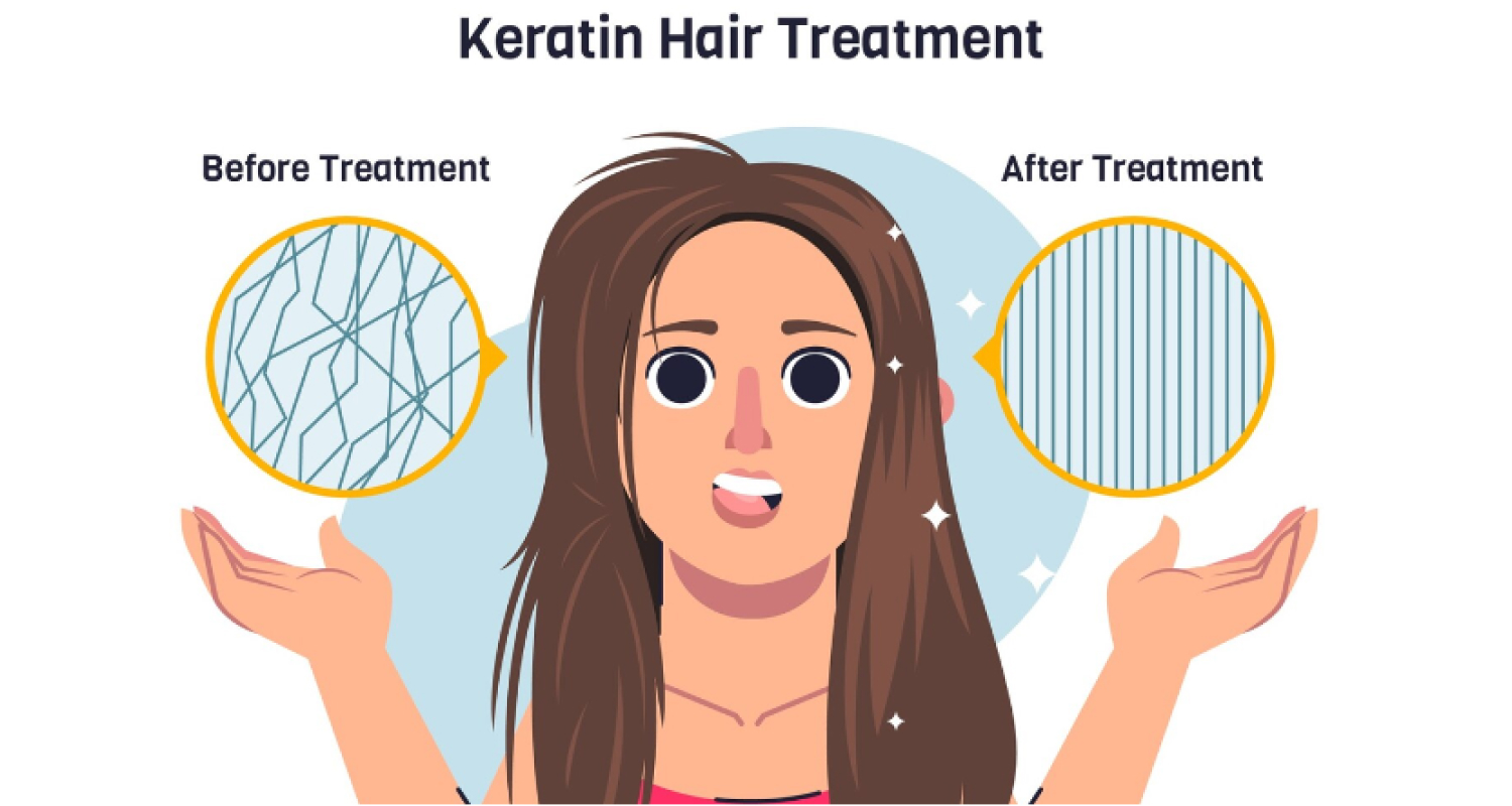 Keratin Treatment- Is It Right for You